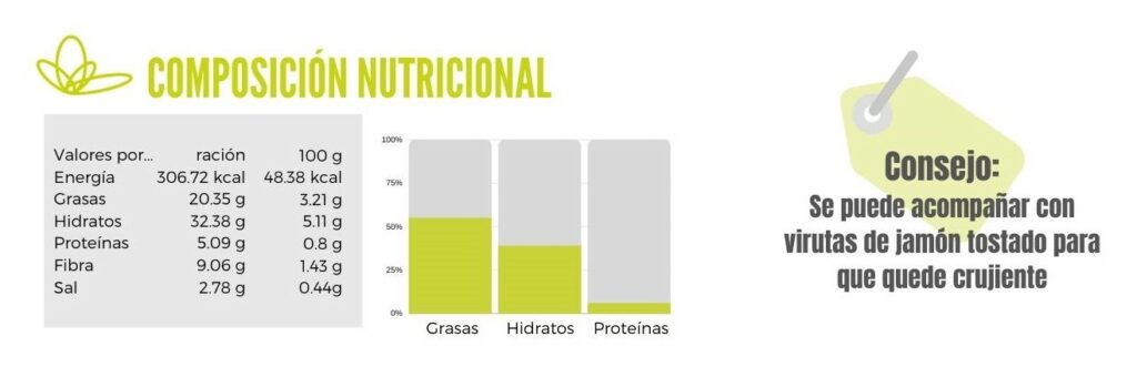 Crema fría de puerro y manzana calibración