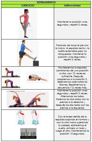 Estiramientos entrenador personal Nutrium