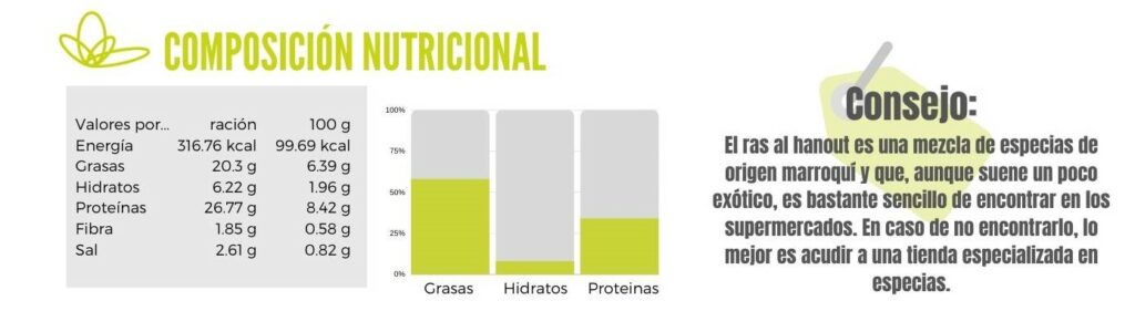 Merluza con crema de coliflor al ras al hanout calibración