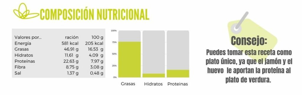 Migas de coliflor con pimenton tabla nutricional