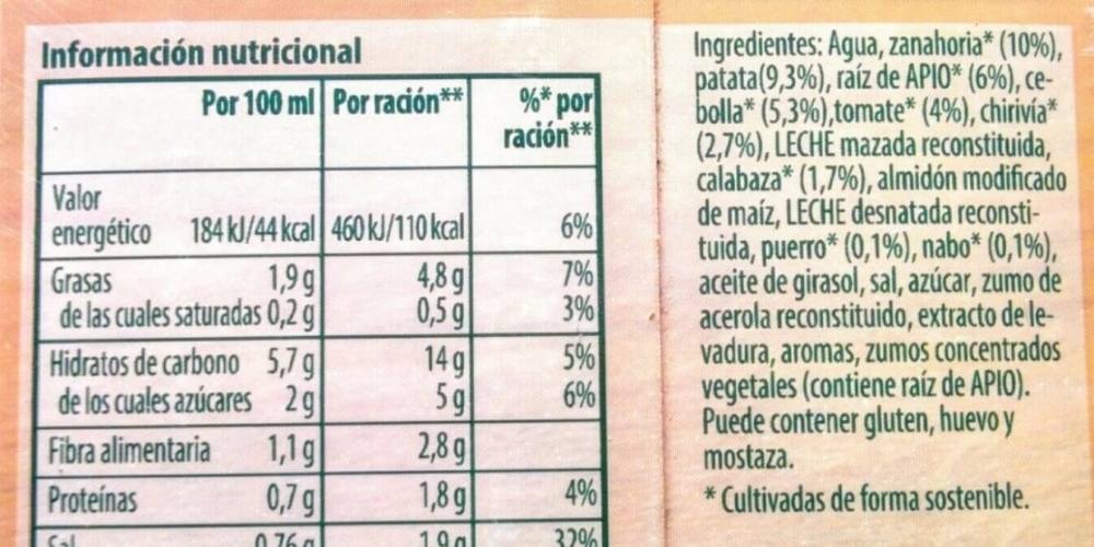 Alergia al huevo composiciones de los alimentos