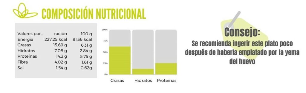 Láminas de espárragos con legumbres calibración