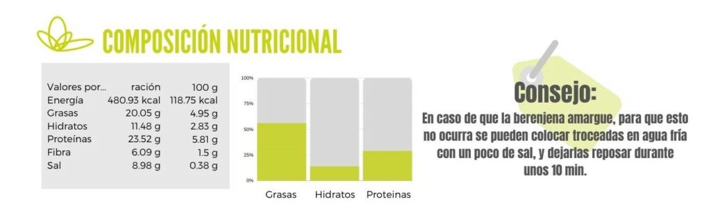 Calibración berenjenas rellenas