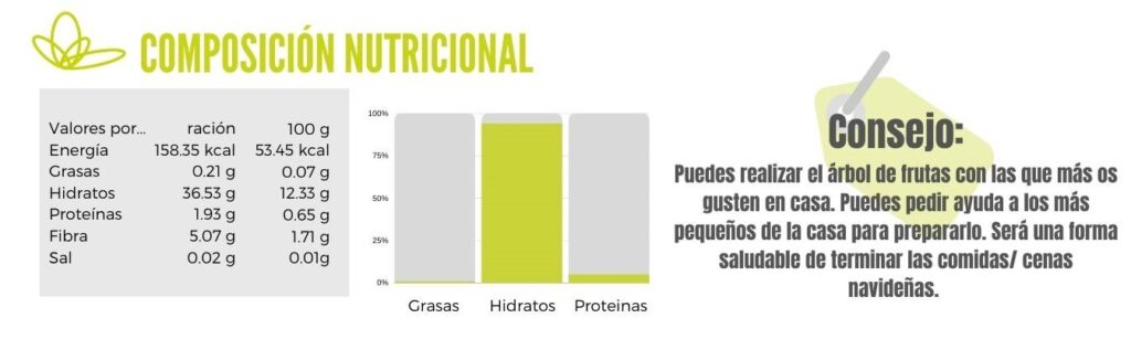 Calibración de árbol de navidad de frutas