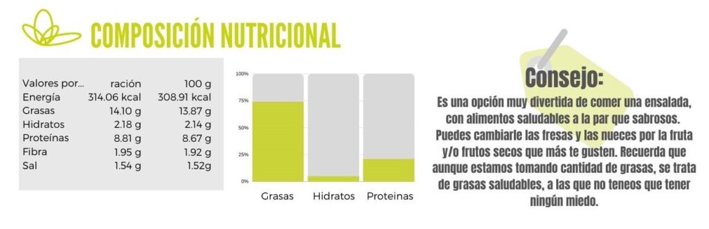 Calibración ensalada de espinacas con “corazón de queso”