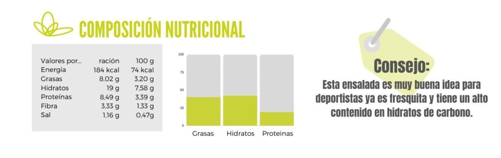 Calibración de ensalada campera