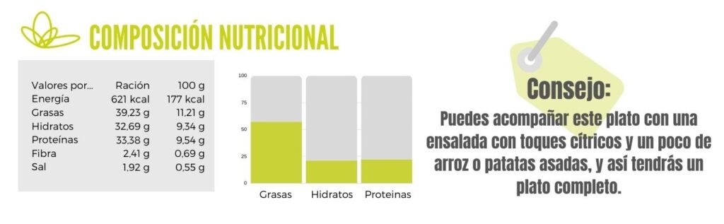 Calibración de hojaldre de salmón con espinacas