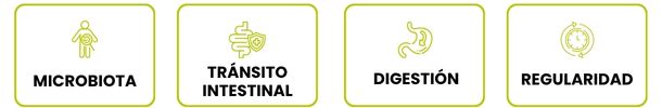 Características del Pack Eje Intestinal de Nutrium con lactobacilos y citrato de magnesio