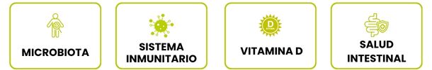 Características del Pack Soporte Inmunitario de Nutrium con lactobacilos y vitamina D3 K2