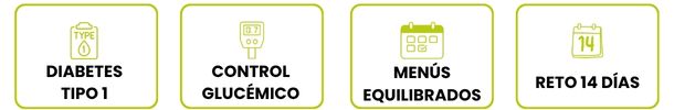 Características del e-book Diabetes tipo 1 de Nutrium