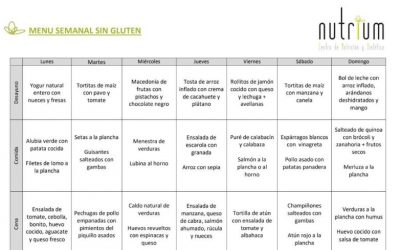 menu-sin-gluten-840x489